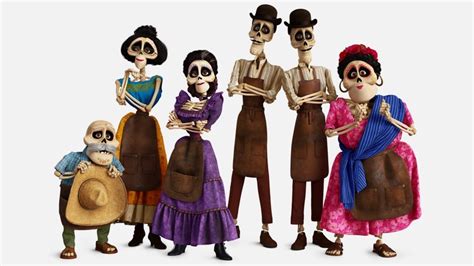 disney coco characters